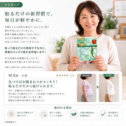 🍏🍏🍏公式旗艦店 - BSWELL®＆NAD+ 10-in-1 ナノ強化フォーミュラ — 肥満、肌のたるみ、糖尿病、睡眠時無呼吸症候群、関節の悩み、その他健康上の懸念にアプローチ🌟