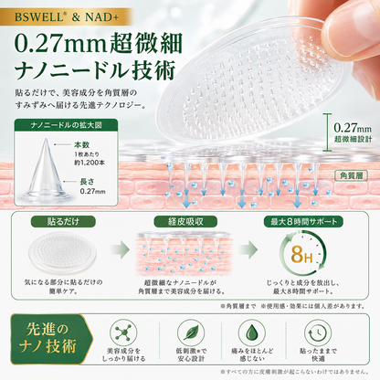 🍏🍏🍏公式旗艦店 - BSWELL®＆NAD+ 10-in-1 ナノ強化フォーミュラ — 肥満、肌のたるみ、糖尿病、睡眠時無呼吸症候群、関節の悩み、その他健康上の懸念にアプローチ🌟