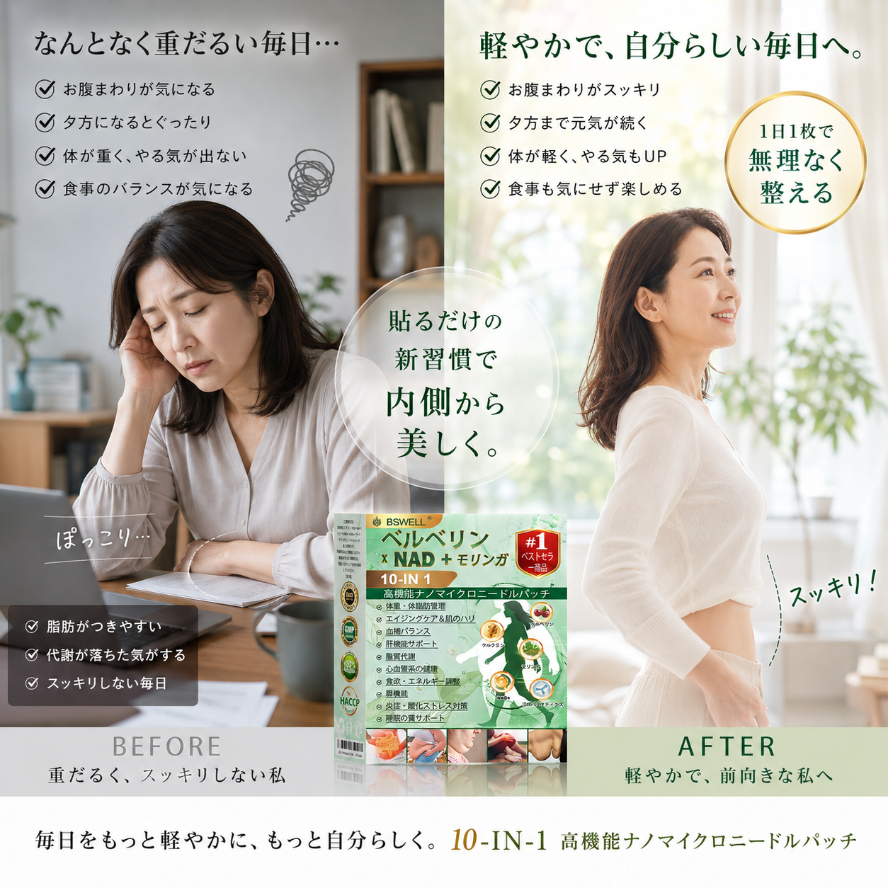 🍏🍏🍏公式旗艦店 - BSWELL®＆NAD+ 10-in-1 ナノ強化フォーミュラ — 肥満、肌のたるみ、糖尿病、睡眠時無呼吸症候群、関節の悩み、その他健康上の懸念にアプローチ🌟