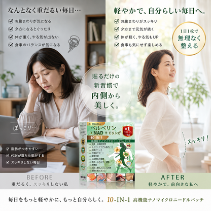 🍏🍏🍏公式旗艦店 - BSWELL®＆NAD+ 10-in-1 ナノ強化フォーミュラ — 肥満、肌のたるみ、糖尿病、睡眠時無呼吸症候群、関節の悩み、その他健康上の懸念にアプローチ🌟