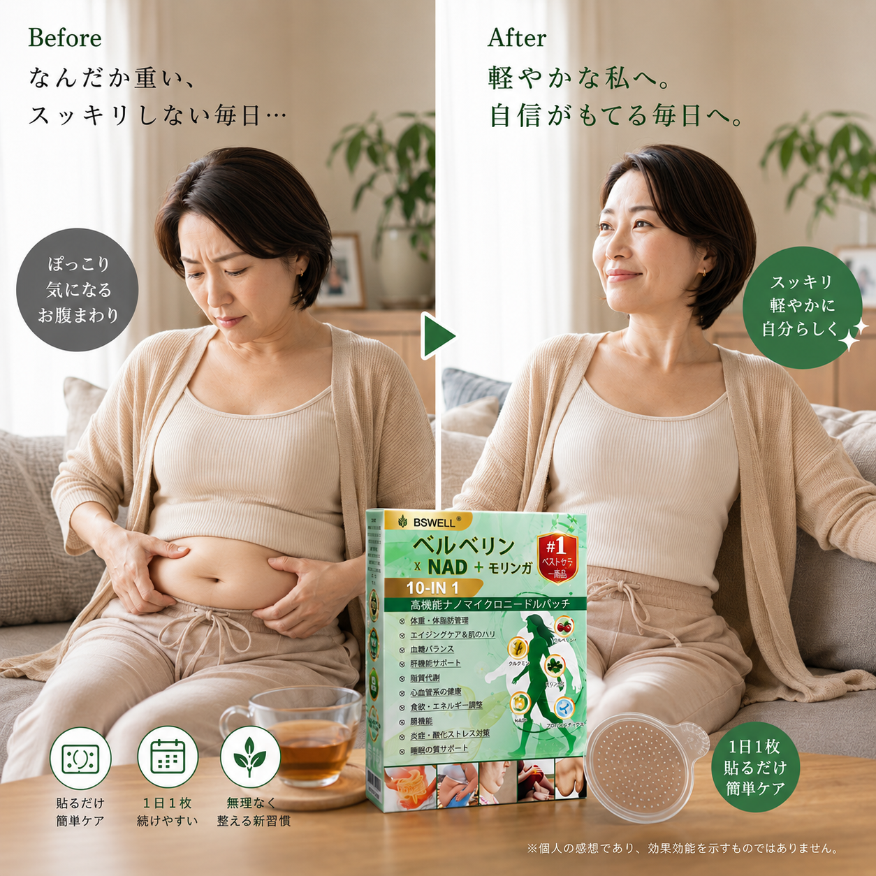 🍀🍀公式旗艦店 - BSWELL®＆NAD+ 10-in-1 ナノ強化フォーミュラ — 肥満、肌のたるみ、糖尿病、睡眠時無呼吸症候群、関節の悩み、その他健康上の懸念にアプローチ🌟