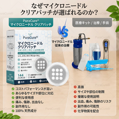 💙PuraCure® 2-in-1 マイクロニードル＆ハイドロコロイドパッチ🧑‍⚕️| 盛り上がったホクロ・ニキビ・扁平イボ・スキンタッグのケアに | シワ・ニキビ跡・肌の色ムラをケア | 目立たない透明パッチ（顔・体用）