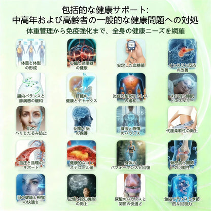 🍏公式旗艦店 - BSWELL®＆NAD+ 10-in-1 ナノ強化フォーミュラ — 肥満、肌のたるみ、糖尿病、睡眠時無呼吸症候群、関節の悩み、その他健康上の懸念にアプローチ🌟