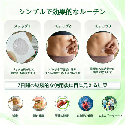 🍏公式旗艦店 - BSWELL®＆NAD+ 10-in-1 ナノ強化フォーミュラ — 肥満、肌のたるみ、糖尿病、睡眠時無呼吸症候群、関節の悩み、その他健康上の懸念にアプローチ🌟